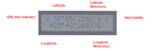 FLatLongt.gif (30620 bytes)