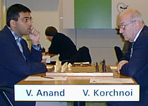 Anand Korchoi