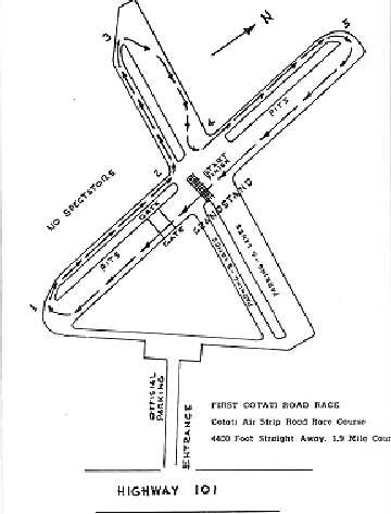 A diagram showing the race layout over the abandoned Cotati runways