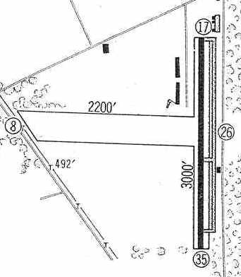 Jeppesen Approach Plates