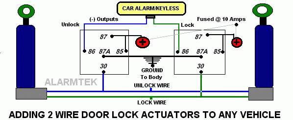 Astra 777 Door lock problem - Page 3 -- posted image.
