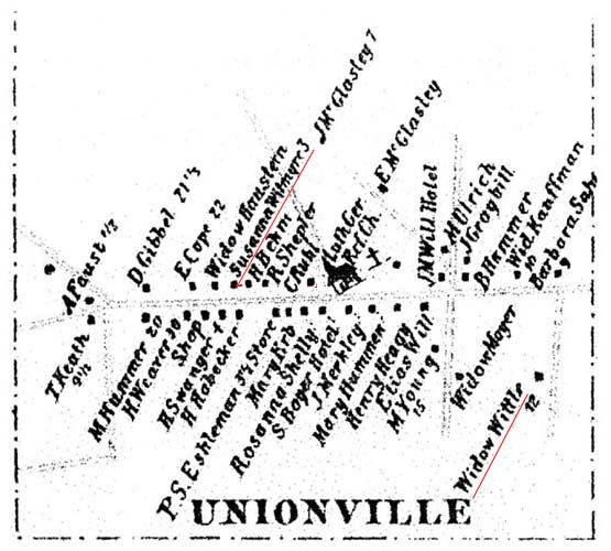 Unionville Pa