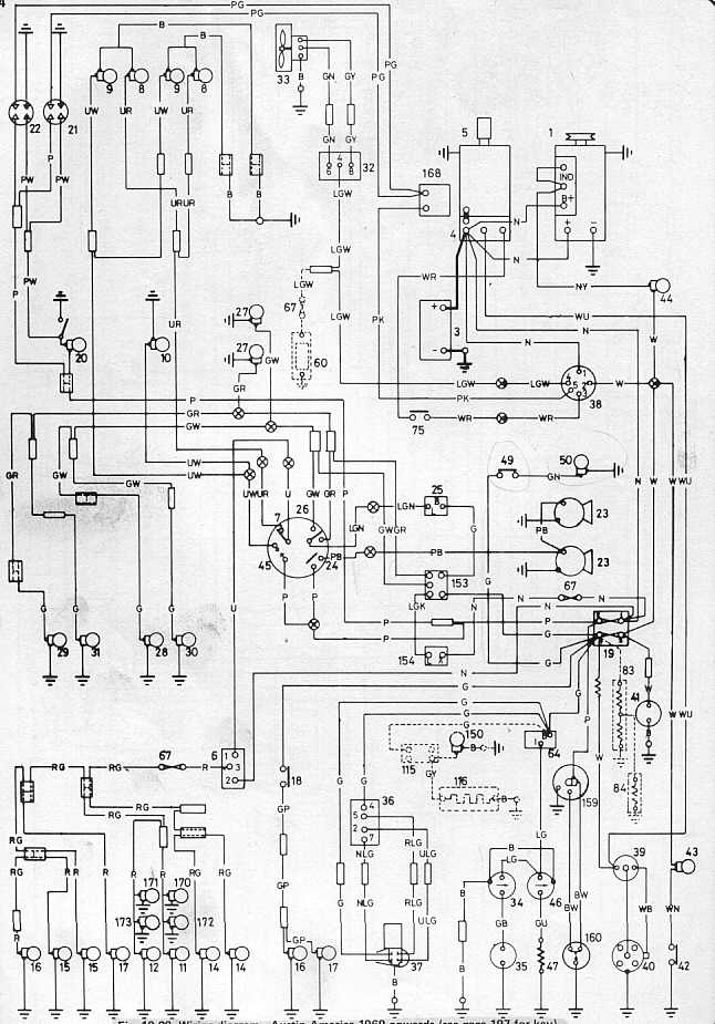 1969 austin america wiring diagram