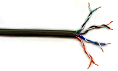 [twisted pair cabling image]