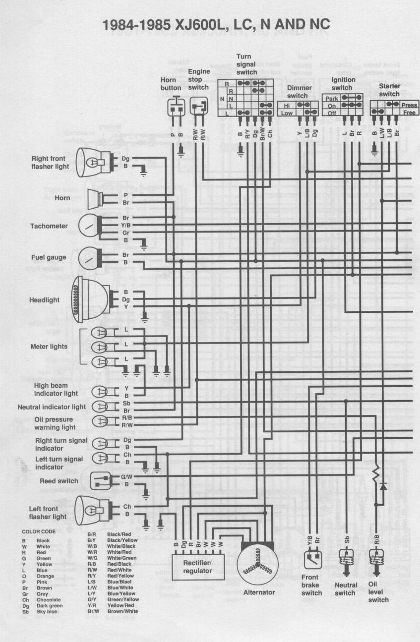 XJ Electrical diagrams.