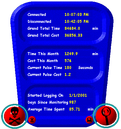 Internet Usage Monitor - Calculates cost and time spent on the net