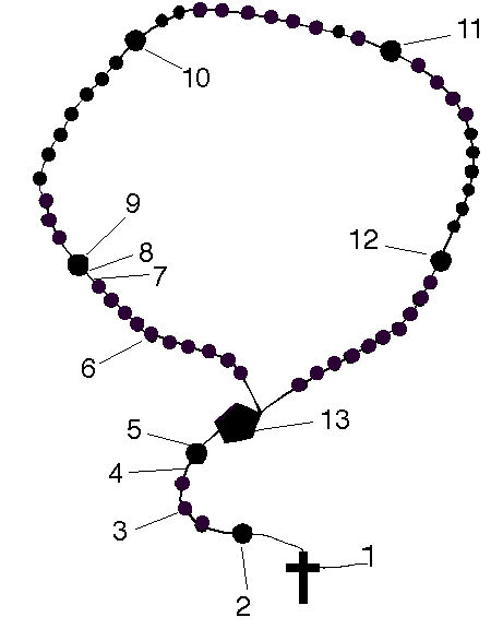 rosary2a.gif