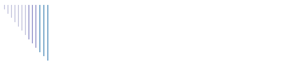 Lt's 3D Projects