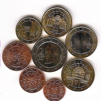 Austria Euro Coins