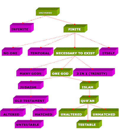 sabeel2a.gif (22158 bytes)