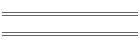 RPG Design