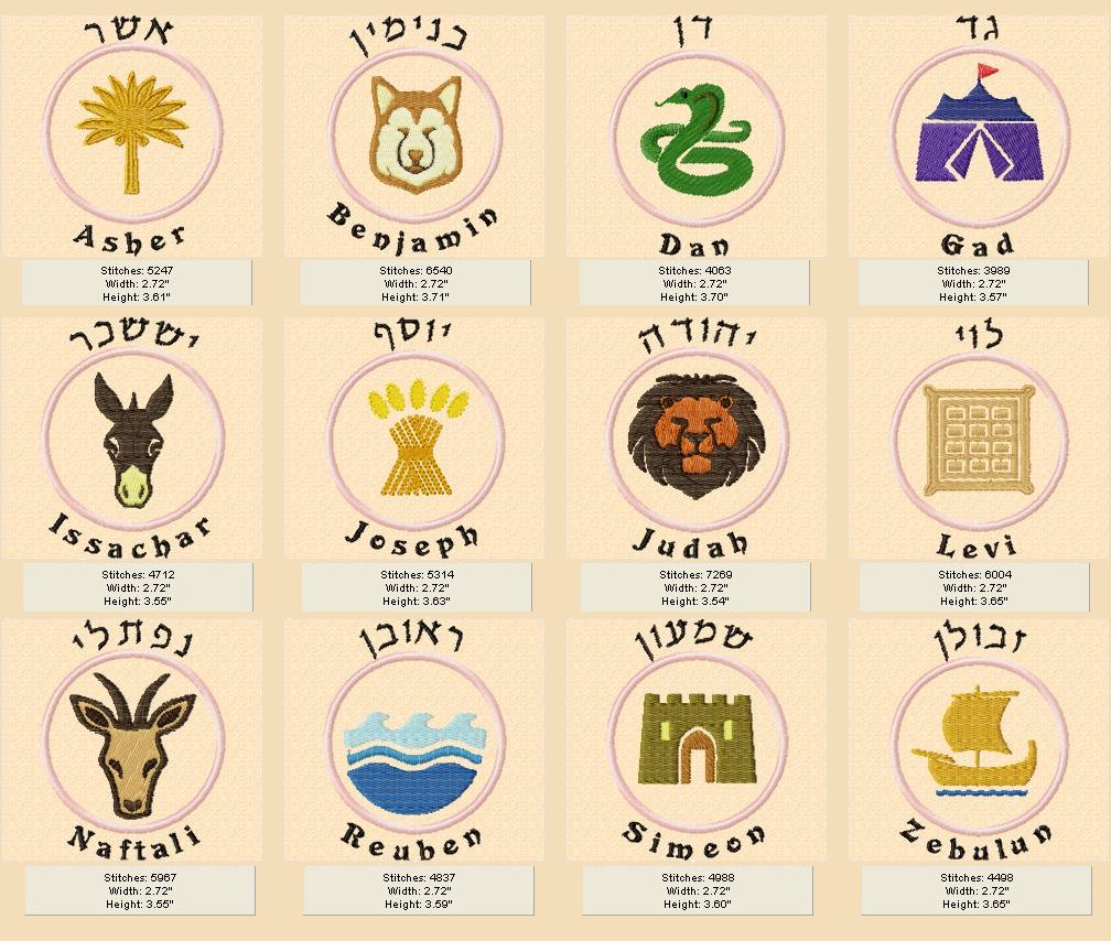 Twelve Tribes Circle Symbols