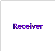 Text Box: Receiver
