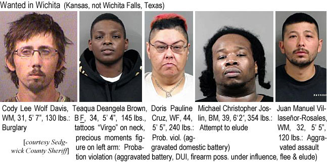 codyleed.jpg Wanted in Wichita (Kansas, not Wichita Falls, Texas): Cody Lee Wolf Davisk, WM, 31, 5'7", 130 lbs, burglary; Teaqwua Deangela Brown, BF, 34, 5'4", 145 lbs, tattoos "Virgo" on neck, previous moments figurre on left arm, probation violation (aggrravated battery, DUI, firearm poss. under influence, flee & evade); Doris Pauline Cruz, WF, 44, 5'5", 240 lbs, prob. viol. (aggravated domestic battery); Michael Christopher Joslin, BM, 39, 6'2", 354 lbs, attempt to elude; Juan Manuel Villasenor-Rosales, WM, 32, 5'5", 120 lbs, aggravated assault (Sedgwick County Sheriff)