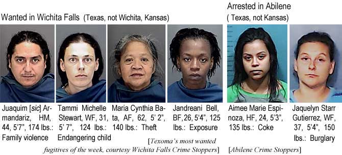 juaquima.jpg Wanted in Wichita Falls (Texaas, not Wichita, Kansas): Juaquim [sic] Armandariz, HM, 44, 5'7", 174 lbs, family violence; Tammi Michelle Stewart, WF, 31, 5'7", 124 lbs, endangering child; Maria Cynthia Bata, AF, 62, 5'2", 140 lbs, theft; Jandreani Bell, BF, 26, 5'4", 125 lbs, exposure; Arrested in Abilene (Texas, not Kansas): Aimee Marie Espinoza HF, 24, 5'3", a35 lbs, coke; Jaquelyn Starr Gutierrez, WF, 37, 5'4" 150 lbs, burglary (Texoma's most wanted fugitives of the week, courtesy Wichita Falls Crime Stoppers)(Abilene Crime Stoppers)