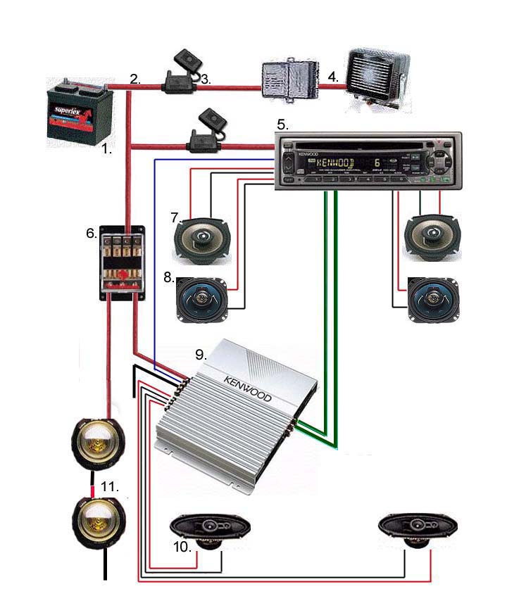 Car Stereo Amplifier Wiring Diagram from members.tripod.com