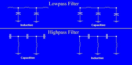 Butterworth Filter Schematic