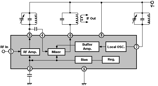 NJM2236 Block Diagram