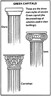 Style of Greek Columns