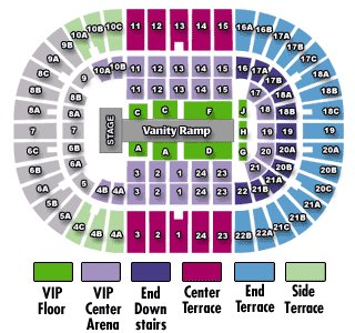 Kemper Arena Seating Chart