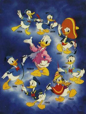 The evolution of Donald Duck