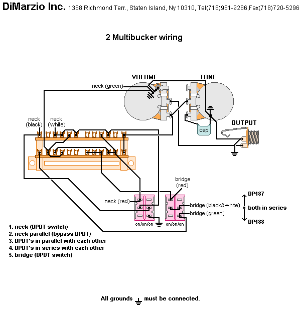 Gear Page