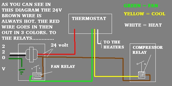 220 240 Wiring Diagram Instructions Dannychesnut Com
