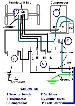 220-240 Wiring Diagram Instructions - DannyChesnut.com Kenmore Window Air Conditioner Danny Piano Chesnut