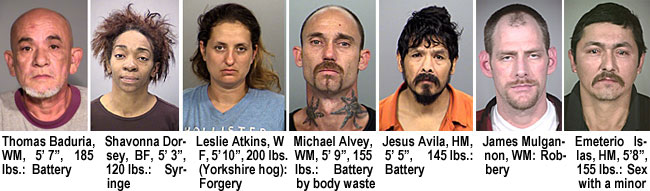 centrin2.jpg Thomas Baduria, WM, 5'7", 185 lbs, battery; Shavonna Dorsey, BF, 5'3", 120 lbs, syringe; Leslie Atkins, WF, 5'10", 200 lbs (Yorkshire hog), forgery; Michael Alvey, WM, 5'9", 155 lbs, battery by body waste; Jesus Avila, HM, 5'5", 145 lbs, battery; James Mulgannon, WM, robbery; Emeterio Islas , HM, 5'8", 135 lbs, sex with a minor