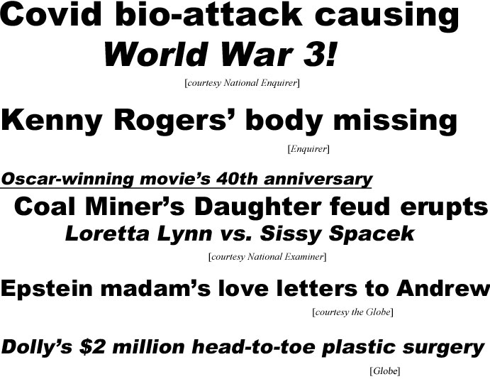 hed20111.jpg hed20111.jpg Covid bio-attack causing World War 3! (Enquirer); Kenny Rogers' body missing (Enquirer); Oscar-winning movie's 40th anniversary, Coal Miner's Daughter feud erupts, Loretta Lynn vs. Sissy Spacek (Examiner); Epstein madam's love letters to Andrew (Globe); Dolly's $2 million head-to-toe plastic surgery (Globe)