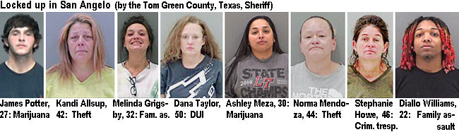 jamespot.jpg Locked up in San Angelo (by the Tom Green County, Texas, Sheriff): James Potter, 24, marijuana; Kandi Allsup, 42,theft; Melinda Grigsby, 22, fam. as.; Dana Taylor, 50, DUI; Ashley Meza, 30, marijuana; Norma Mendoza, 44, theft; Stephanie Howe, 46, crim. tresp.; Diallo Williams, 22, family assault