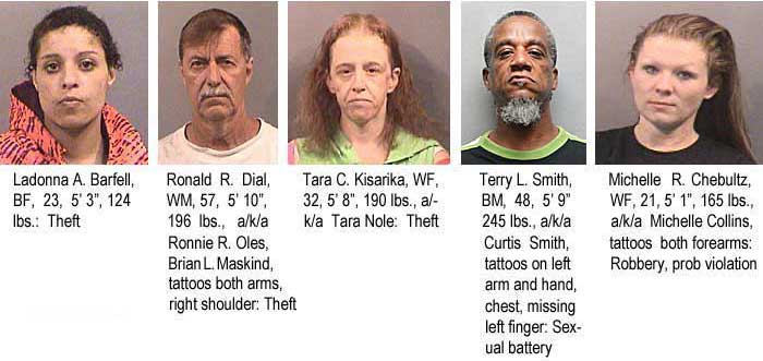 Ladonna A. Barfell, BF, 23, 5'3", 124 lbs, theft; Ronald R. Dial, WM, 57, 5'10", 196 lbs, a/k/a Ronnie R. Oles, Brian L. Maskind, tattoos both arms, right shoulder, theft; Tara C. Kisarika, WF, 32, 5'8", 190 lbs, a/k/a Tara Nole, theft; Terry L. Smith, BM, 48, 5'9", 245 lbs, a/k/a Curtis Smith, tattoos on left arm and hand, chest, missing left finger, sexual battery; Michelle R. Chebultz, WF, 21, 5'1", 165 lbs, a/k/a Michelle Collins, tattoos both forearms, robbery, probation violation