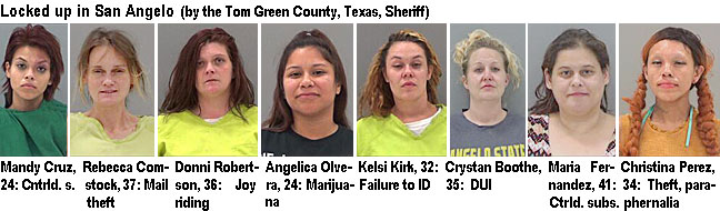 mandycr.jpg Locked up in San Angelo (by the Tom Green County, Texas, Sheriff): Mandy Cruz, 24, cntrld. s.; Rebecca Comstock, 37, mail theft; Donni Robertson, 36, joy riding; Angelica Olvera, 24, marijuana; Kelli Kirk, 32, failure to ID; Crystan Boothe, 35, DUI; Maria Fernandez, 41, ctrld. subs.; Christina Perez, 24, theft, paraphernalia