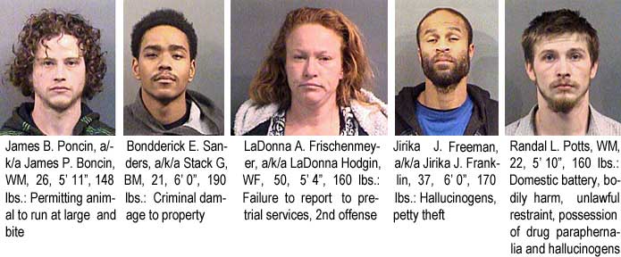 James B. Poncin, a/k/a James P. Boncin, WM, 26, 5'11", 148 lbs, permitting animal to run at large and bite; Bondderick E. Sanders, a/k/a Stack G, BM, 21, 6'0", 190 lbs, criminal damage to property; LaDonna A. Frischenmeyer, a/ki/a LaDonna Hodgin, WF, 50, 5'4", 160 lbs, failure to report to pretrial services, 2nd offense; Jirika J. Freeman, a/k/a Jirika J. Franklin, 37, 6'0", 170 lbs, hallucinogens, petty theft; Randal L. Potts, WM, 22, 5'10", 160 lbs, domestic battery, bodily harm, unlawful restraint, possession of drug paraphernalia and hallucinogens