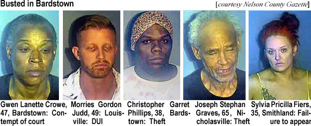 sylviapr.jpg Busted in Bardstown:: Gwen Lanette Crowe, 47, Bardstown, contempt of court; Morries Gordon Judd, 49, Louisville, DUI; Ghristopher Garret, Phillips,38,Bardstown, theft; Joseph Stephen Graves, 65, Nicholasville, theft; Sylvia Pricilla Fiers, 35, Smithland, failure to appear (Nelson County Gazette)