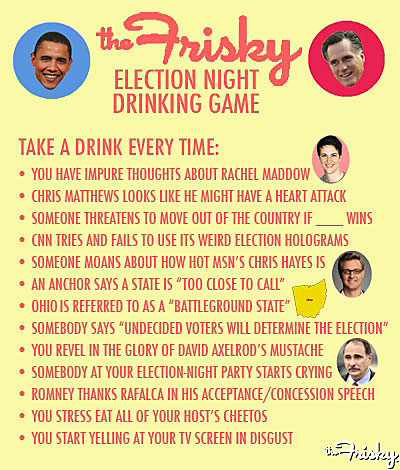 Election night drinking game (the Frisky)