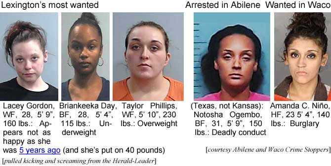 laceyday.jpg Lexington's most wanted: Lacey Gordon, WF, 28, 5'9", 160 lbs, appears not as happy as she was 5 years ago (and she's put on 40 pounds); Briankeeka Day, BF, 28, 5'4", 115 lbs, underweight; Taylor Phillips, WF, 5'10", 230 lbs, overweight (pulled kicking and screaming from the Herald-Leader); Arrested in Abilene (Texas, not Kansas): Notosha Ogembo, BF, 31, 5'9", 150 lbs, deadly conduct; Wanted in Waco: Amanda C. Niño, HF, 23, 5'4", 140 lbs, burglary (Abilene and Waco Crime Stoppers)