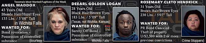 angdearl.jpg Texoma's most wanted fugitives of the week, wanted in Wichita Falls (Texas, not Wichita, Kansas): Angel Maddox, 43, blonde h, blue e, 135 lbs, 5'8", bond revocation, possession of controlled substance; DeEarl Golden Logan, 28, black h, brown e, 183 lbs, 5'9", surety off bond, possession of controlled substance; Rosemary Cleto Hendrick, 31, brown h, brown e, 230 lbs, 5'7", PR bond canceled, theft of property u $2,500 with 2 or more previous convictions (Wichita Falls Crime Stoppers)