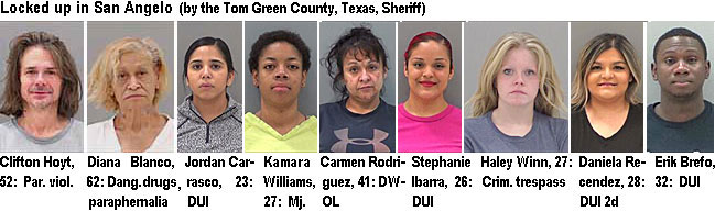 clifhoyt.jpg Locked up in San Angelo (by the Tom Green County, Texas, Sheriff): Clifton Hoyt, 52, par. viol.; Diana Blanco, 62, Dang. drugs paraphernala; Jordan Carasco, 23, DUI; Kamara Williams, 27, mj.; Carmen Rodriguez, 41, DWOL; Stephanie Ibarra, 26, DUI; Haley Winn, 27, crim. trespass; Daniele Recendez, 28, DUI 2d; Erik Brefo, 22, DUI