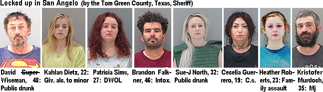 davidsup.jpg Locked up in San Angelo (by the Tom Green County, Texas, Sheriff): David Super-Wiseman, 48, public drunk; Kahlan Dietz, 22, giv. alc. to minor; Patriicia Sims. 27, DWOL; Brandon Falkner, 48, Intox.; Sue-J Norfth, 22, public drunk; Cecelia Guerrero, 19, C.s.; Heather Roberts, 22, family assault; Kristofer Murcoch, 35, mj