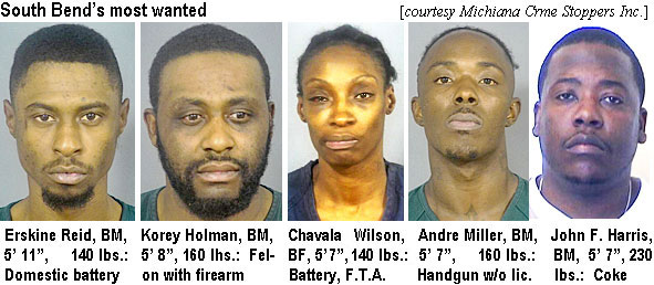 erskiner.jpg South Bend's most wanted: (Michiana Crime Stoppers Inc.): Erskine Reid, BM, 5'11", 140 lbs, domestic battery; Korrey Holman, BM, 5'8", 160 lbs, felon with firearm; Chvala Wilson, BF, 5'7", 140 lbs, battery, F.T.A.; Andre Miller, BM, 5'7", 160 lbs, handgun w/o lic.; John F. Harris, BM, 5'7",230 lbs, coke