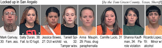 garivaym.jpg Locked up in San Angelo (by the Tom Green County, Texas, Sheriff): Mark Galivay, 30, fam. ass.; Sally Duran, 38, fail. to ID fugit.; Jessica Bowes, 27, DUI w/child; Taniell Spiva, 32, tamper w/ev.; Anna Mauin, 29, poss. drug paraphernalia; Camille Lucio, 31; Shanna Kauffman, 34, parole violation; Ricardo Lopez, 19, minor w/alcohol