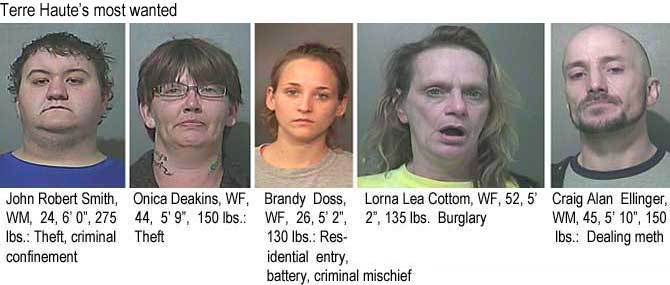 johnrobt.jpg John Robert Smith, WM, 24, 6'0", 275 lbs, theft, criminal confinement; Onica Deakins, WF, 44, 5'9", 150 lbs, theft: Brandy Doss, WF, 26, 5'2", 130 lbs, residential entry, criminal mischief; Lorna Lea Cottom, WF, 52, 5'2:, 135 lbs, burglary; Craig Alan Elinger, WM, 45, 5'10", 150 lbs, dealing meth (Wabash Valley Crime Stoppers)