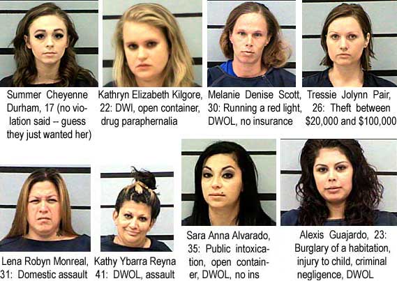 Summer Cheyenne Durham, 17 (no charge said - guess they just wanted her); Kathryn Elizabeth Kilgore, 22, DWI, open container, drug paraphernalia; Melanie Denise Scott, 30, Running a red light, DWOL, no insurance; Tressie Jolynn Pair, 26, theft between $20,000 and $100,000; Lena Robyn Monreal, 31, domestic assault; Kathy Ybarra Reyna, 41, DWOL, assault; Sara Anna Alvarado, 35, public intoxication, open container, DWOL, no ins; Alexis Guajardo, 23, burglary of a habitation, injury to child, criminal negligence, DWOL