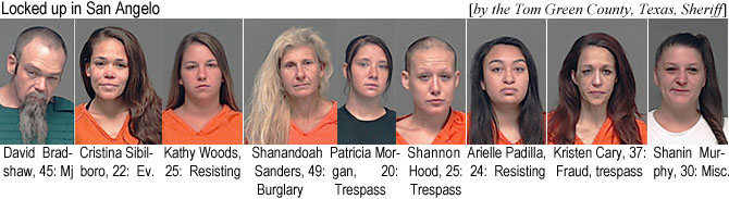 sibilbor.jpg Locked up in San Angelo (by the Tom Green County, Texas, Sheriff): David Bradshaw, 45, mj; Cristina Sibilboro, 22, Ev.; Kathy Woods, 25, resisting; Shanandoah Sanders, 49, burglary; Patricia Morgan, 20, trespass; Shannon Hood, 25, trespass; Arielle Padilla, 24, resisting; Kristen Cary, 37, fraud, trespass; Shanin Murphy, 30, misc