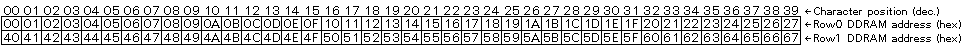 lcd-2line.gif (3755 bytes)