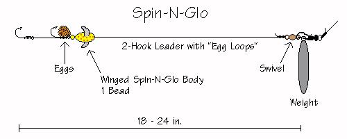 Spin-N-Glo