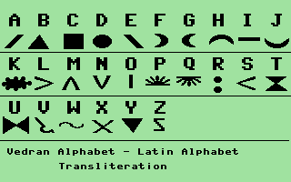 Vedran / English


transliteration chart