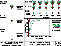 Optical performance - spot diagrams. (14 KB)