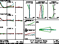 Optical system raytrace analysis. (13 KB)